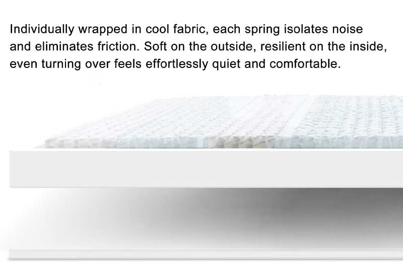 360° Silent & Non-Collapsing