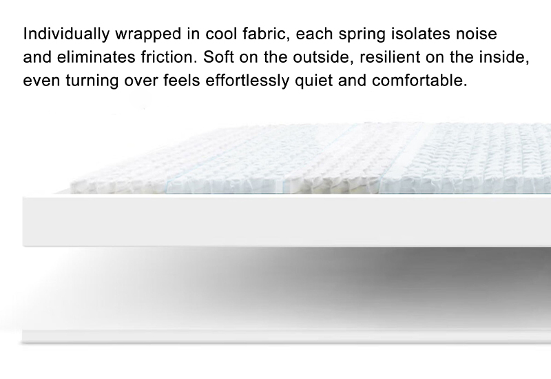 360° Silent & Non-Collapsing