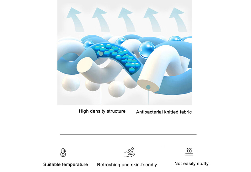 The fabric is skin-friendly, soft and comfortable, does not pill, and has a delicate feel. The square pattern design makes sleeping on it clean, refreshing and comfortable