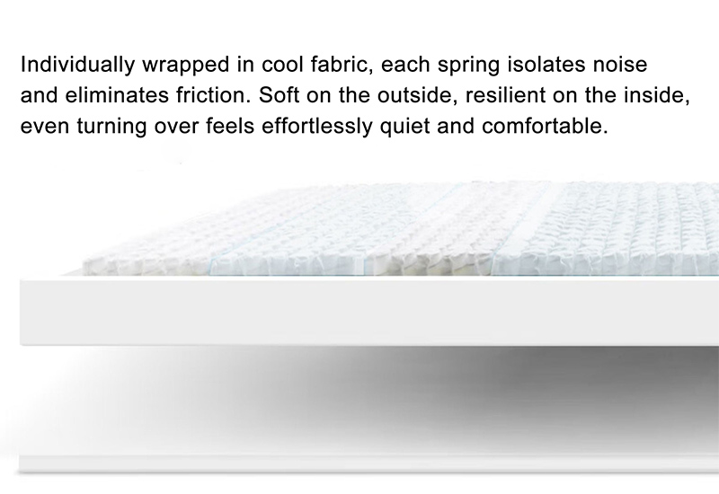 360° Silent & Non-Collapsing