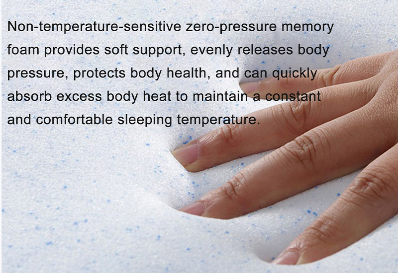  Gel slow rebound foam