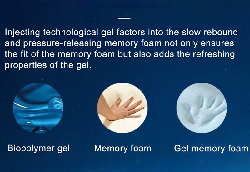 Sleep technology innovation