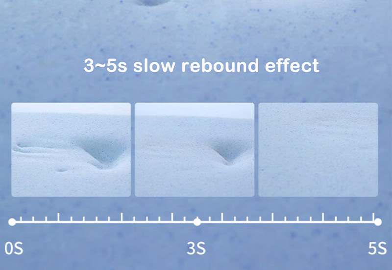 Cool gel memory foam, zero pressure when sleeping
