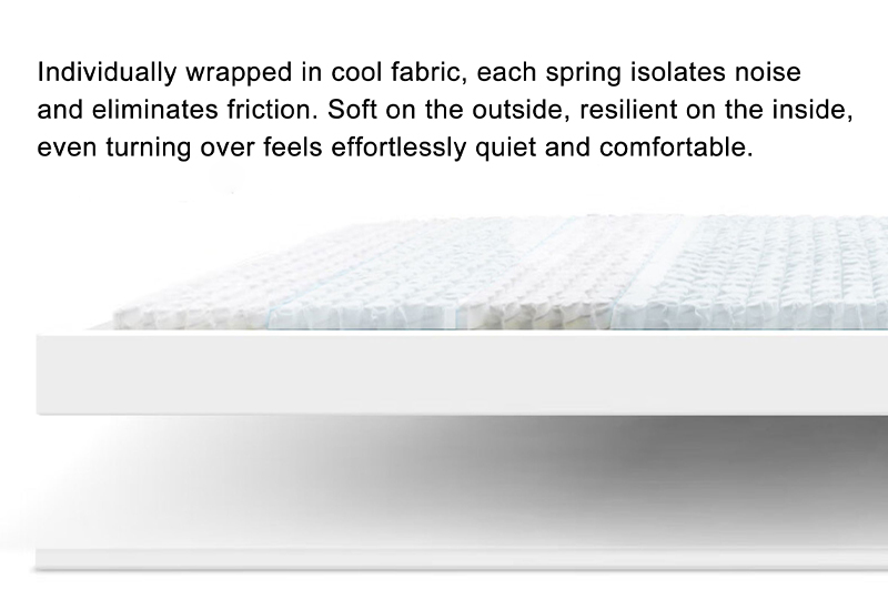 360° Silent & Non-Collapsing