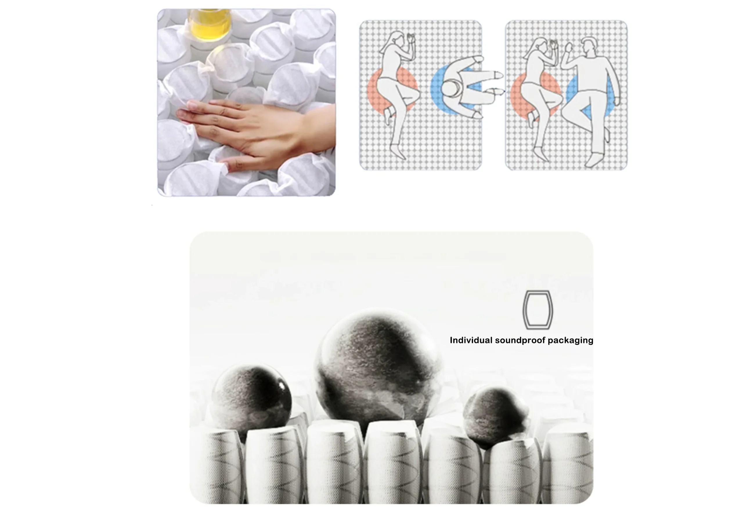 Independent support, no interference between them