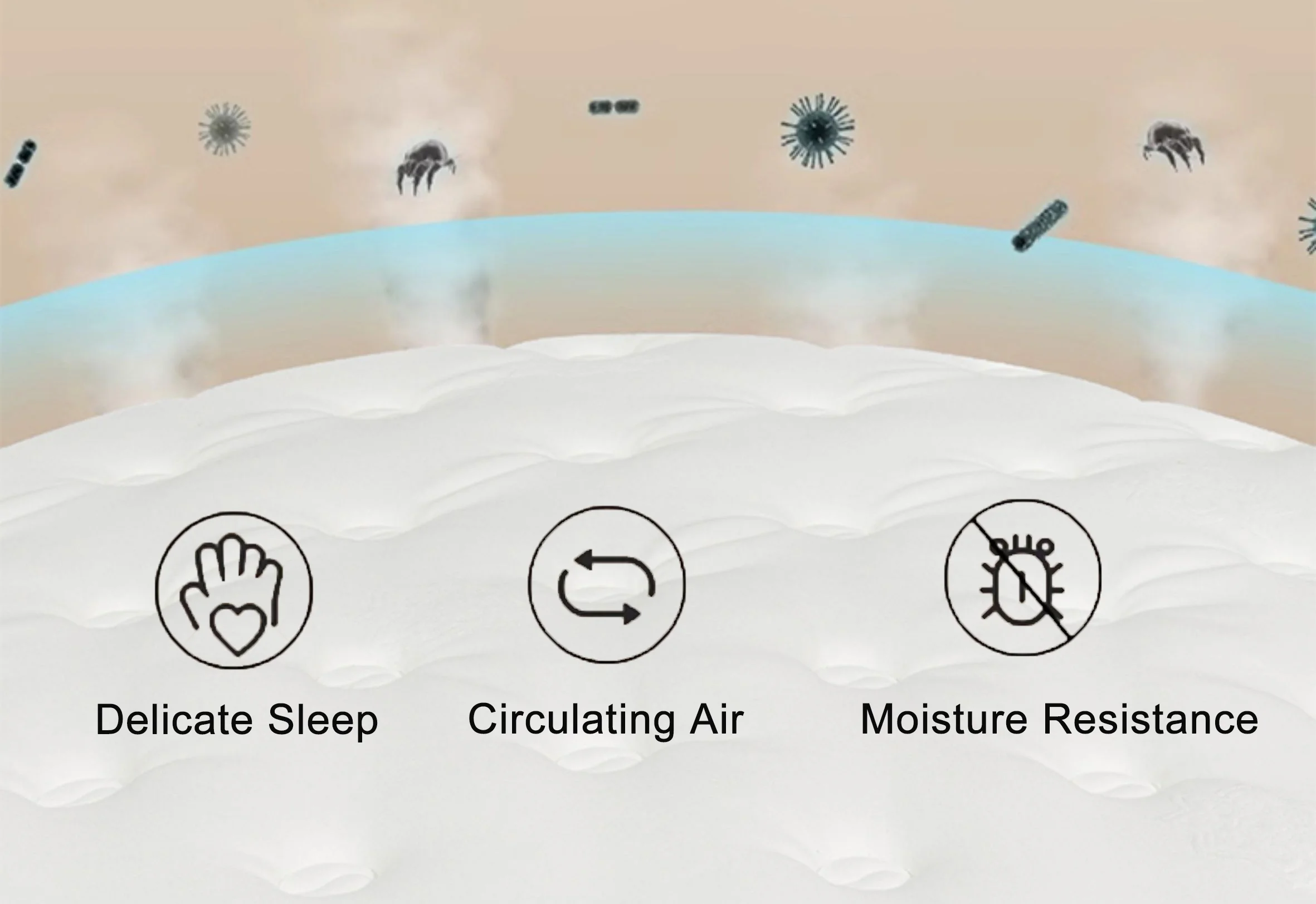 Zero odor, breathable and high performance