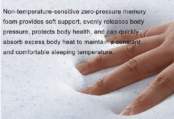 Why Do Mattress Comfort Layers Delaminate Bonding Curing and Repeated Load Checks
